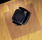 Chairmats